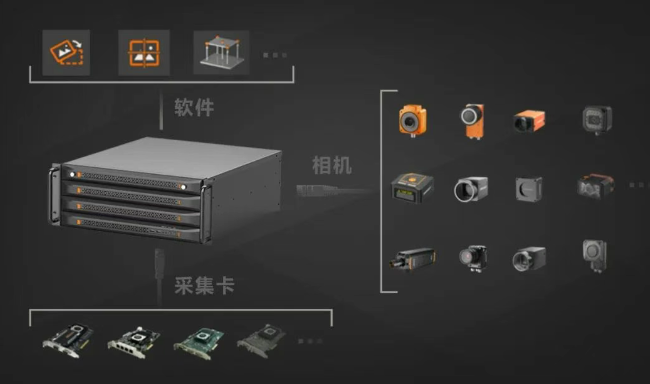 ?？禉C器人上架式工控機.png